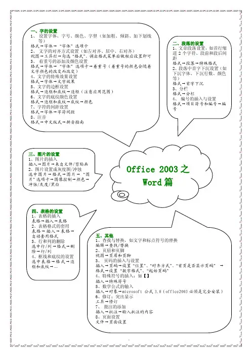 office2016之word篇【最新资料】