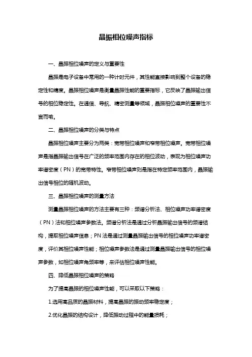 晶振相位噪声指标