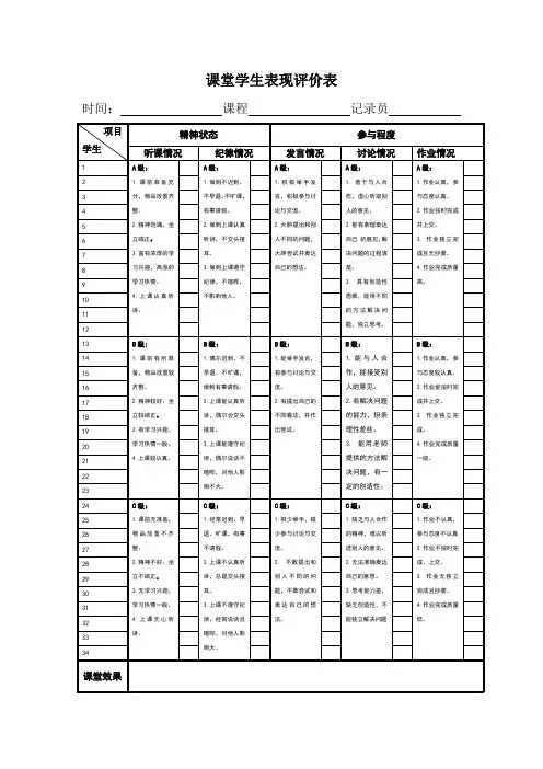 课堂学生表现评价表