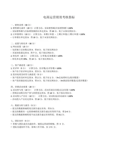 电商运营绩效考核标准