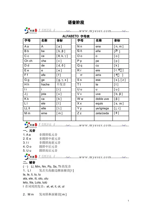 西班牙语语法大全