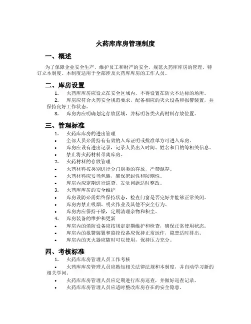 火药库库房管理制度[1]
