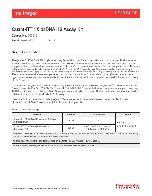 Quant-iT
