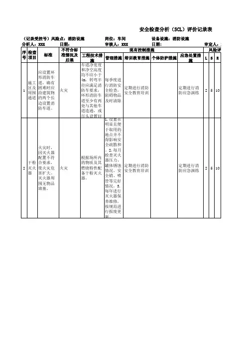 安全检查分析(SCL)评价记录表(消防设施)