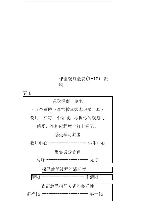 课堂观察量表(1-10)