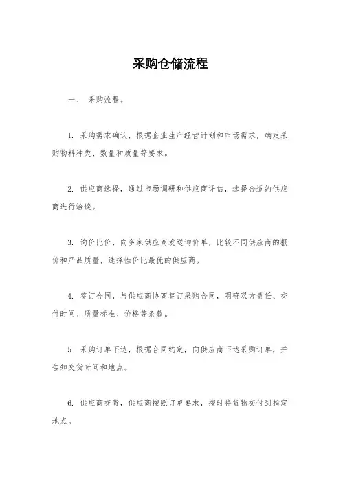 采购仓储流程