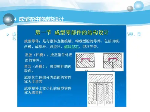 成型零部件结构设计1