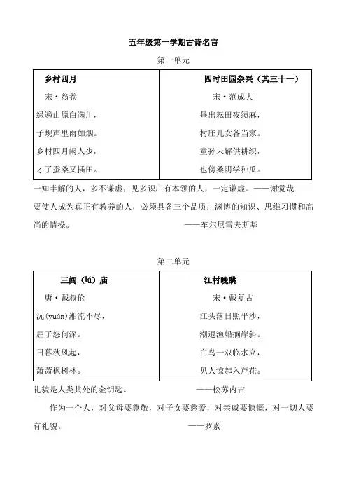五年级第一学期古诗名言