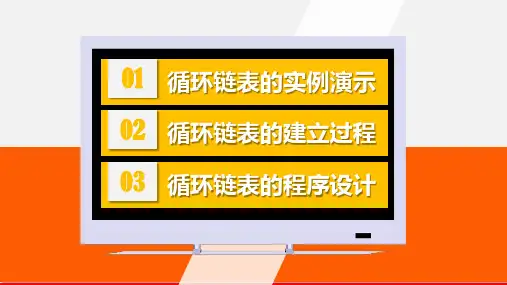 第2章循环链表数据结构C语言版高等教育经典课件无师自通从零开始