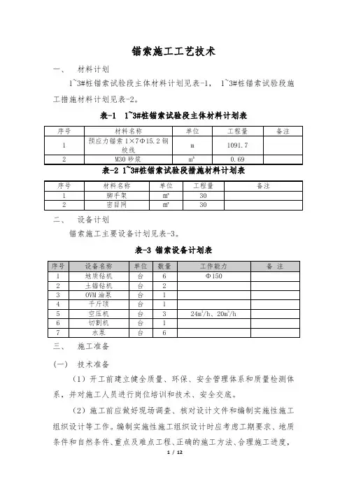 锚索施工工艺技术