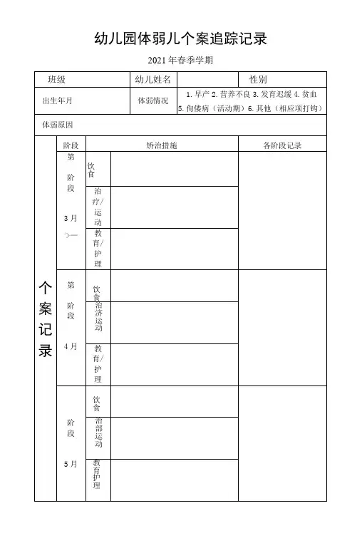 特殊儿童(体弱)个案管理表