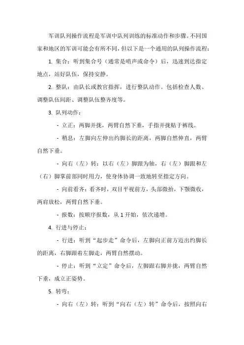 军训队列操作流程
