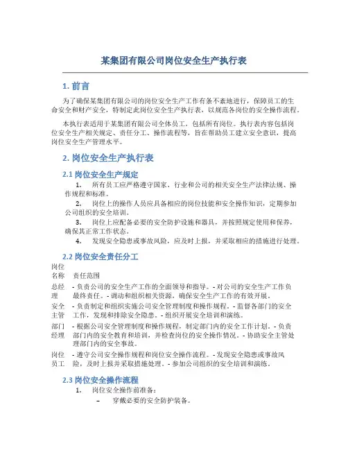 某集团有限公司岗位安全生产执行表