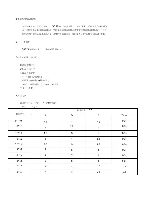 国标—滚动轴承
