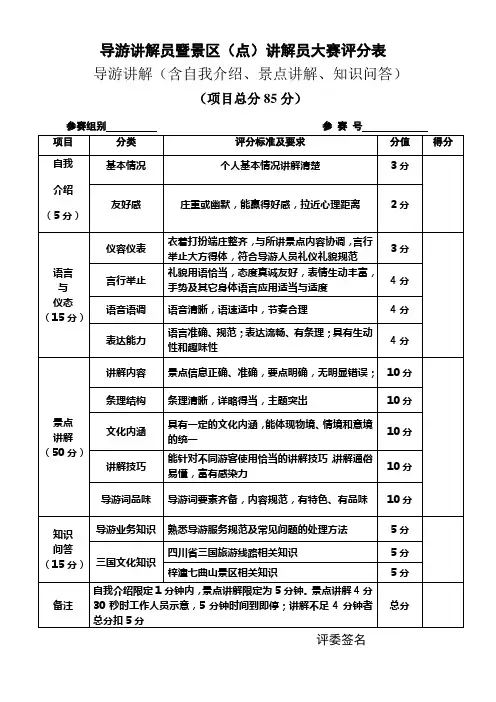 导游讲解员暨景区(点)讲解员大赛评分表