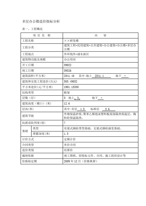 多层办公楼造价指标3