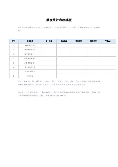 季度统计表格模板