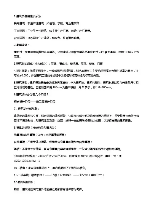 建筑概论复习重点