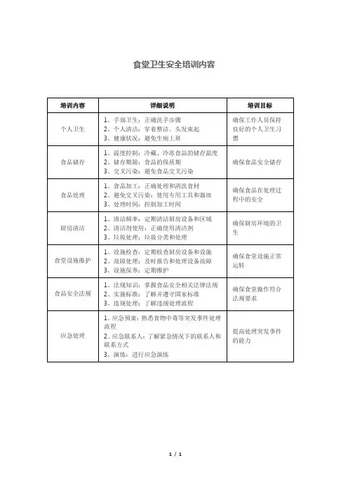 食堂卫生安全培训内容