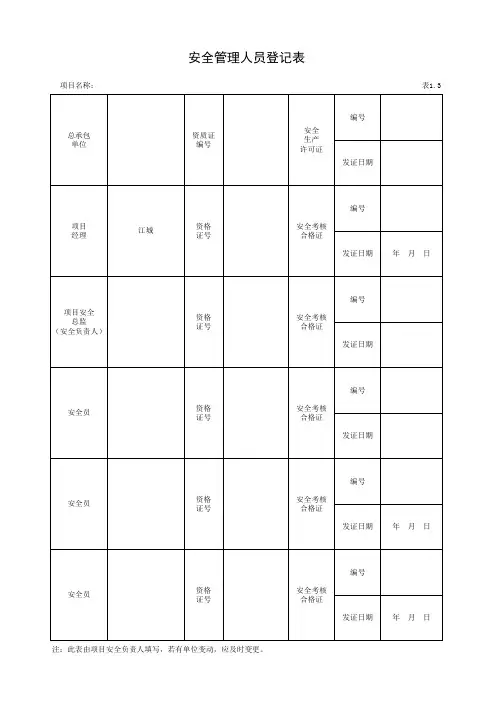 001-1.3 安全管理人员登记表
