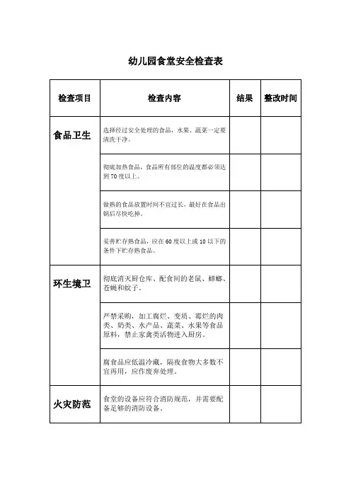 幼儿园食堂安全检查表