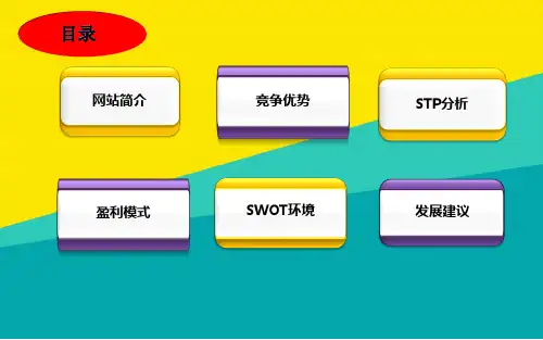 (优)优选蘑菇街与返利网pptppt文档