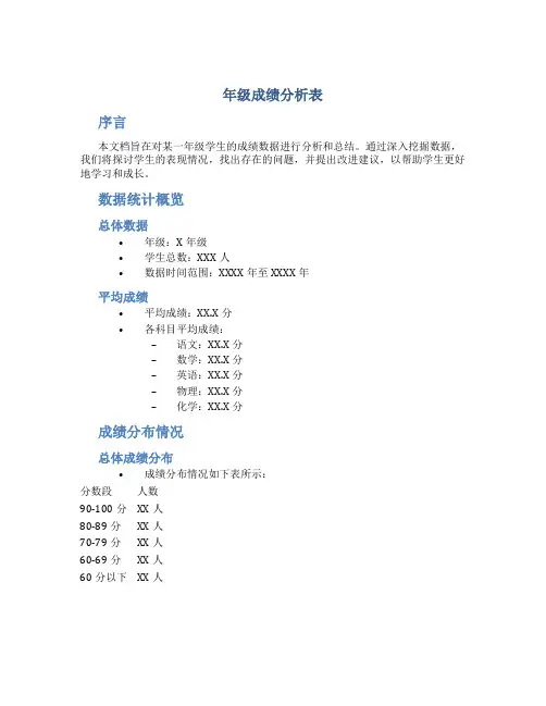 年级成绩分析表