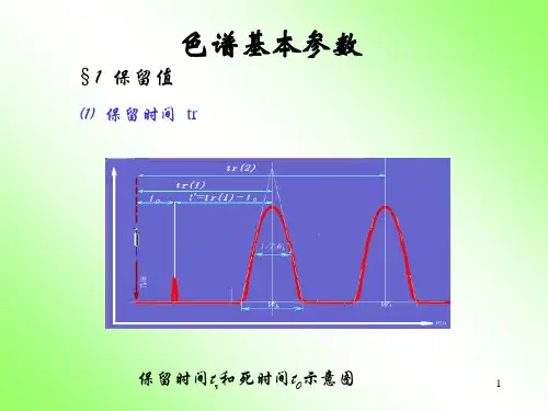 高效液相色谱的基本参数讲义