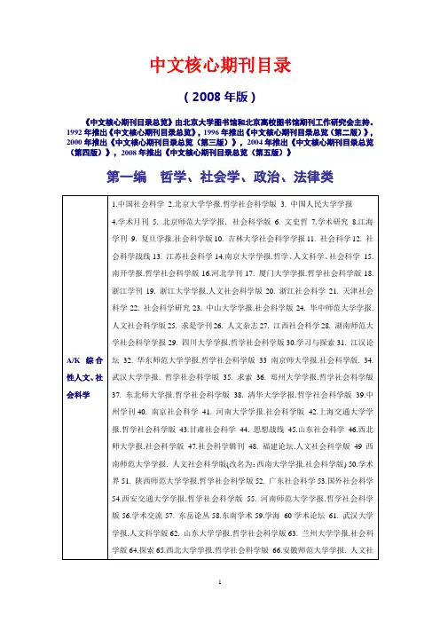 2008版北京大学中文核心期刊目录