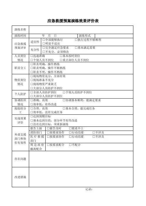 应急救援预案演练效果评价表