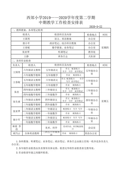 2018.6教育教学工作检查