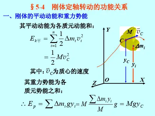 4、刚体的能量、角动量守恒