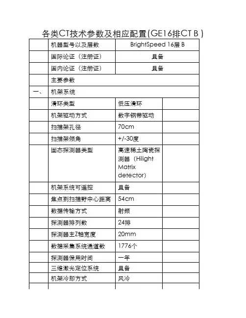 GE 16排CT 参数表