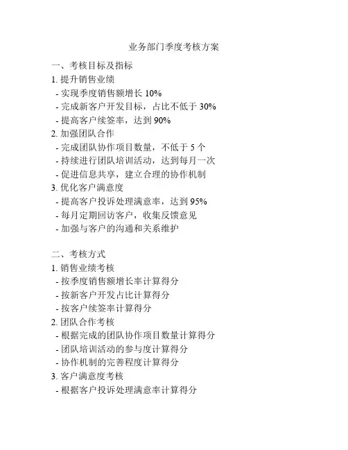 业务部门季度考核方案