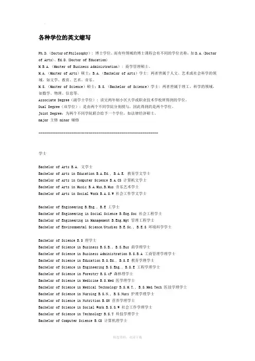 各种学位的英文缩写