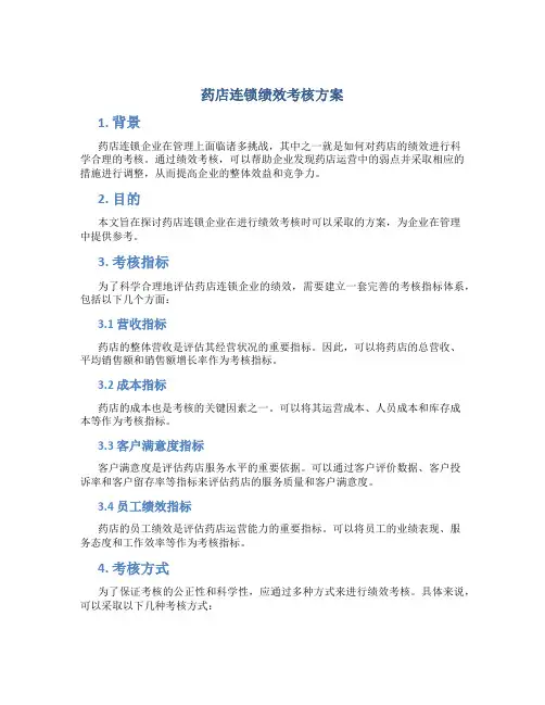药店连锁绩效考核方案