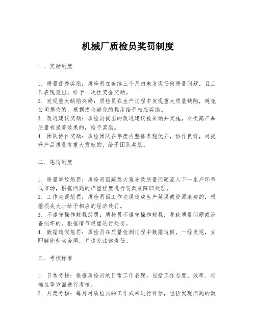 机械厂质检员奖罚制度