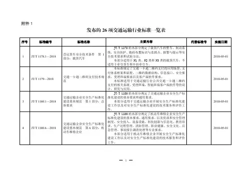 26项行业新标准20180228