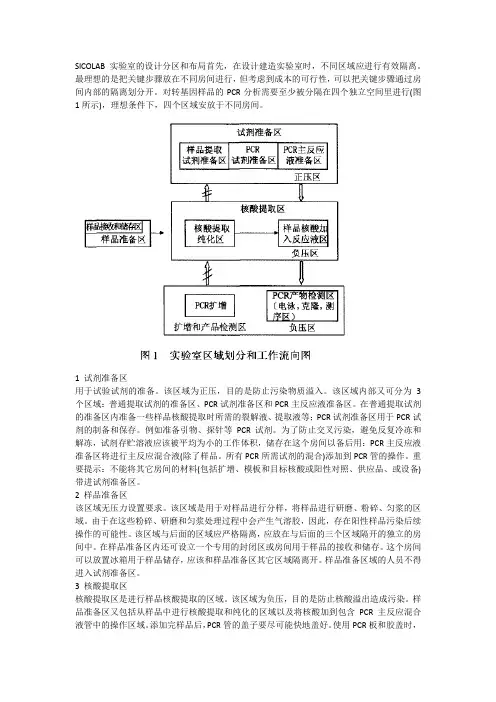 转基因检测实验室设计SICOLAB