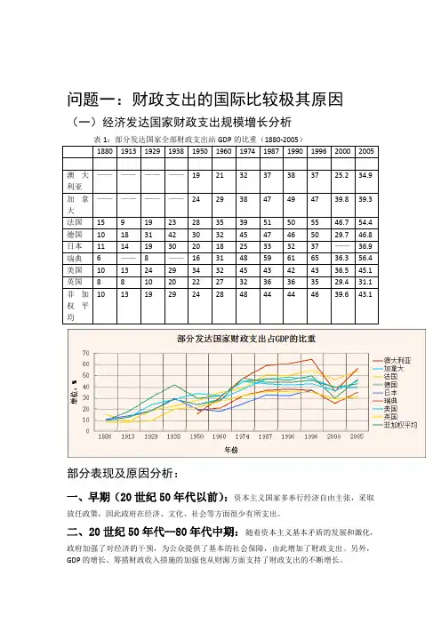 财政支出国际比较与中国财政支增长及原因