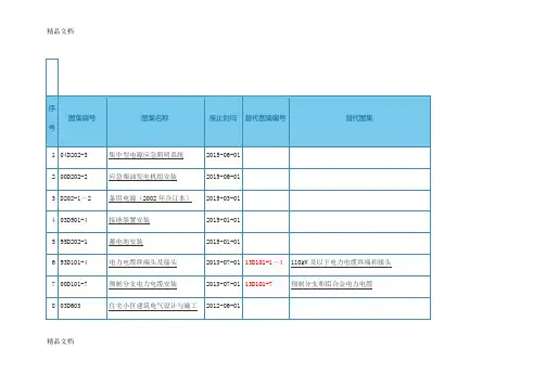 电气废止图集说课讲解