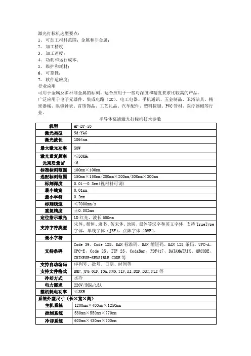 激光打标机选型要点