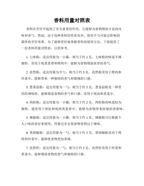 香料用量对照表