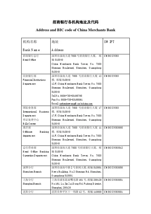 招商银行各机构地址及代码