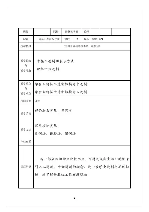 计算机进制转换