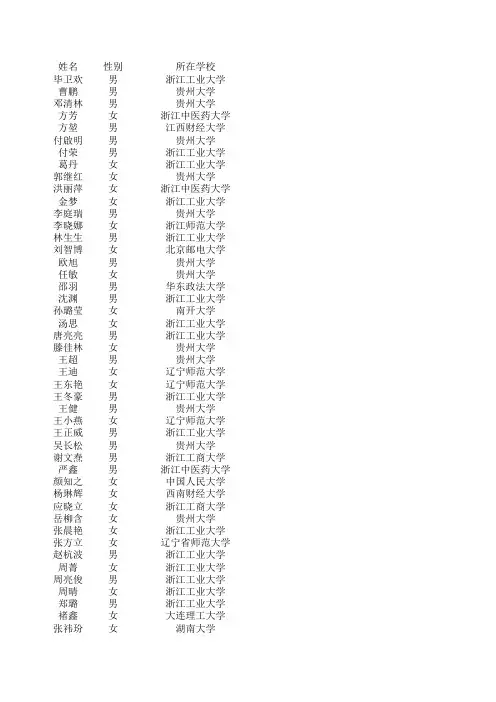 软件学院2014年拟接收免试生名单
