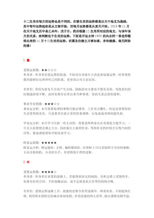 2015年12生肖各方面运势