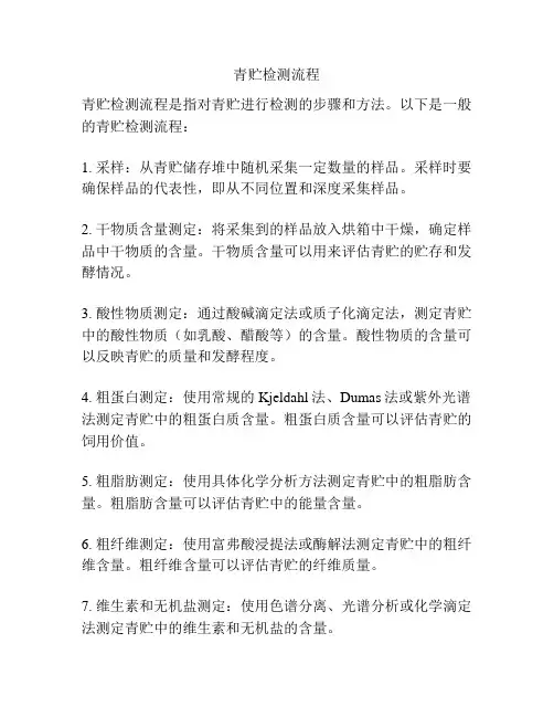 青贮检测流程
