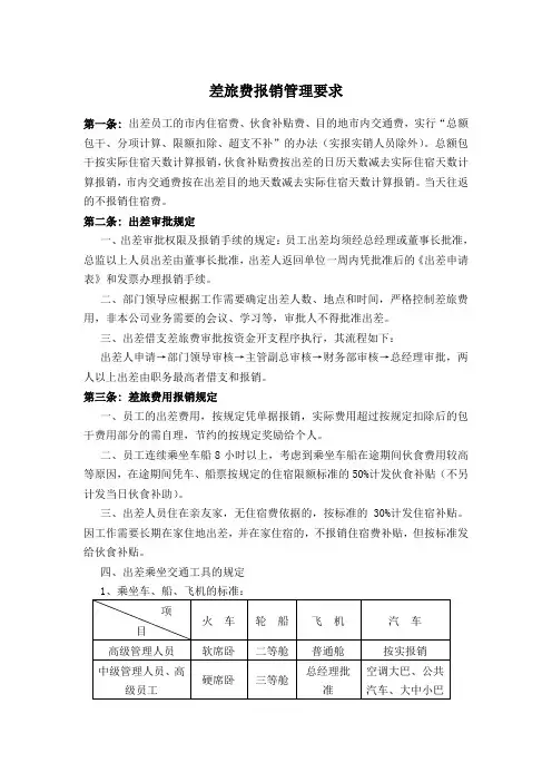 差旅费报销的管理要求