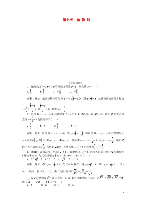 高考数学一轮复习 第八章 第七节 抛物线演练知能检测 